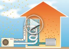 The Sanyo CO2 heat pump from Oceanair