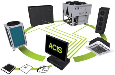 A World First; Intuitive Controls and High Efficient IT Cooling Systems � There�s a lot going on at Airedale Stand 41, DatacenterDynamics