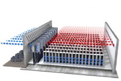 STULZ DFC²   Direct Free Cooling for Data Centres 
