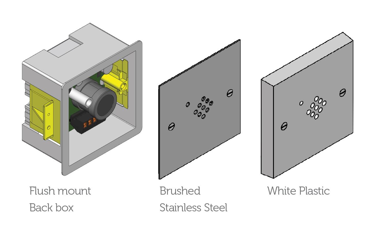 Refrigerant Leak Detection for Hotels and Luxury Apartments from CPC (UK)